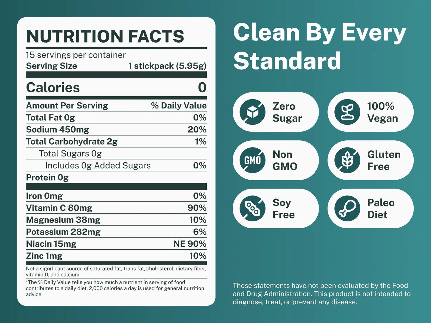 Sea Moss Electrolytes