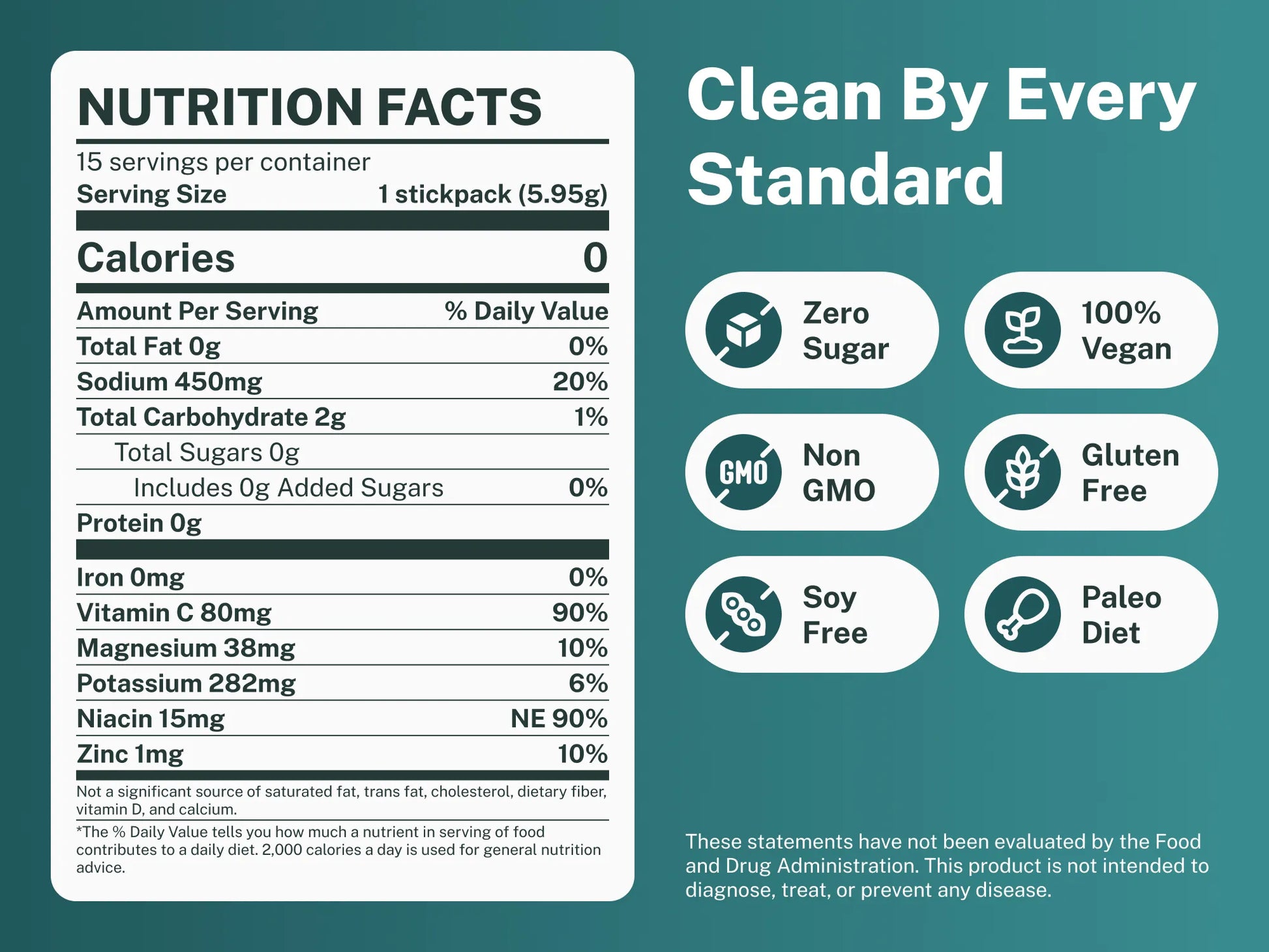Sea Moss Electrolytes